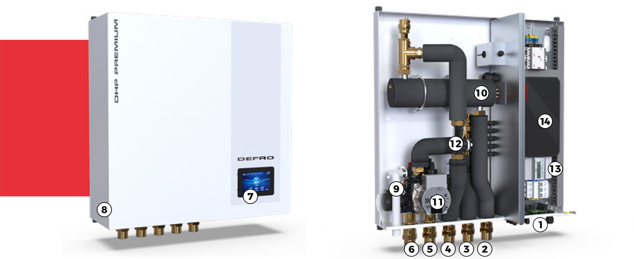 DHP Premium HF8