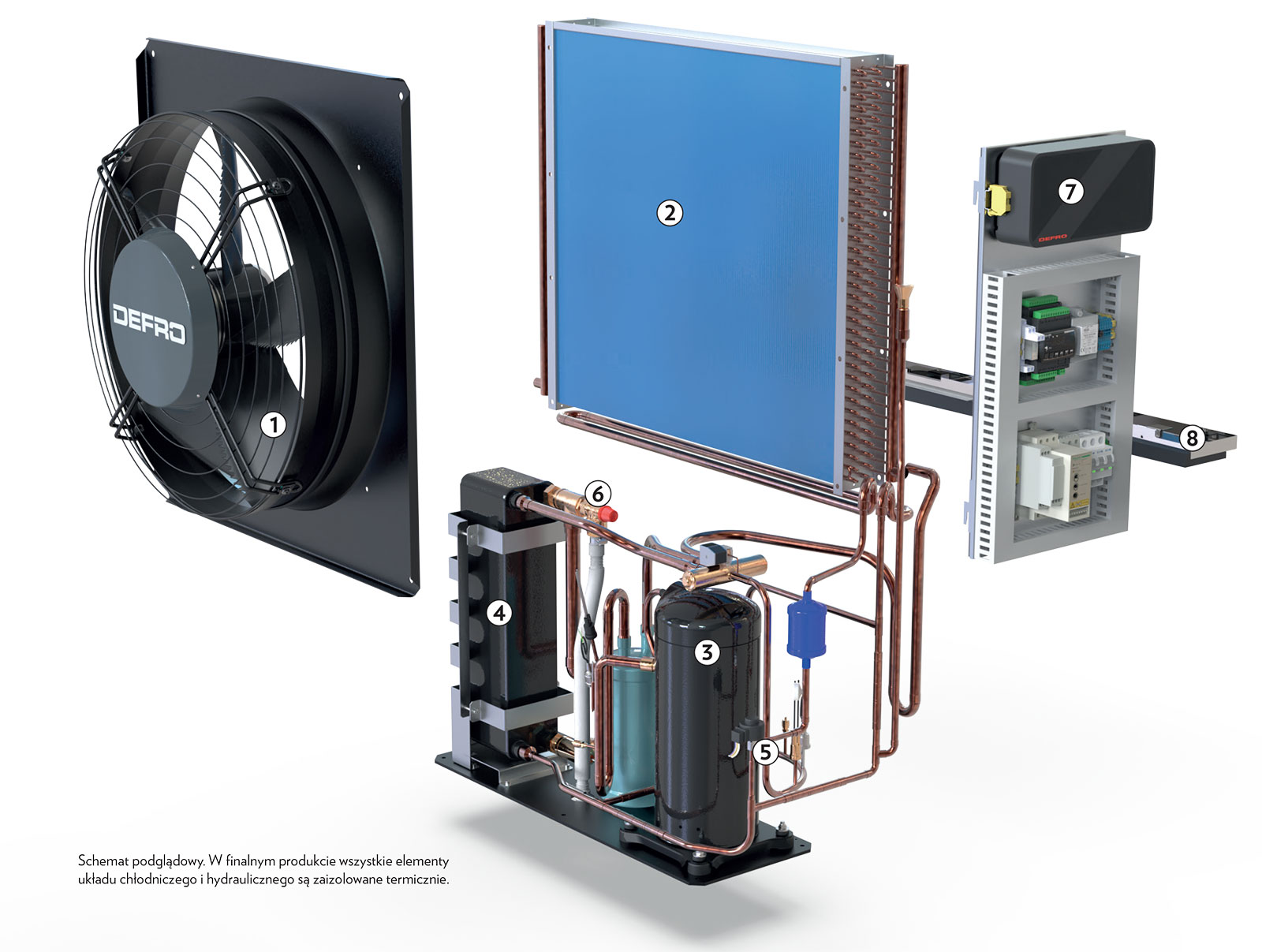 DHP Premium HM12