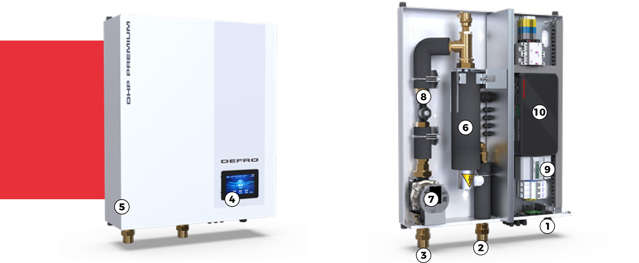 DHP Premium HM13